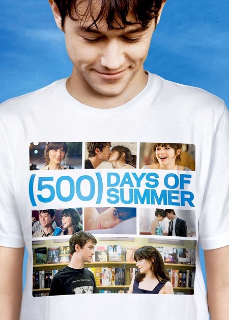 مشاهدة فيلم 500 Days of Summer 2009 مترجم